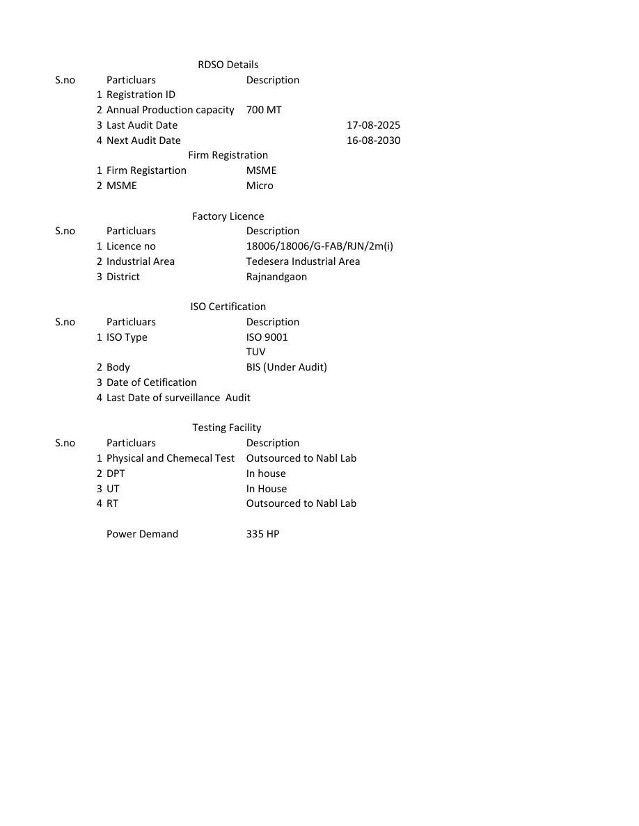 Company registration and capability data